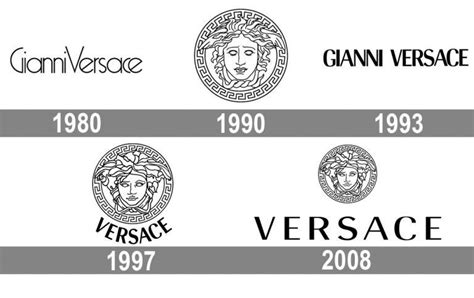 znaczek versace|Versace symbol meaning.